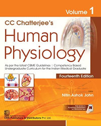 Image of CC Chatterjee's Human Physiology