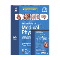 Image of Review of Medical Physiology